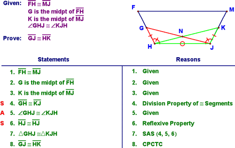 Example of Overlapping Triangles proof